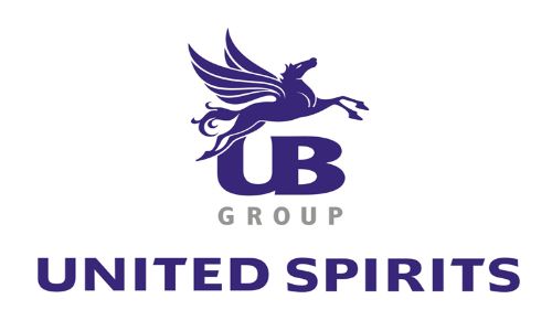 United Spirits United Spirits