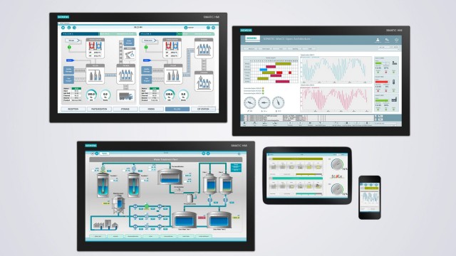SCADA Systems